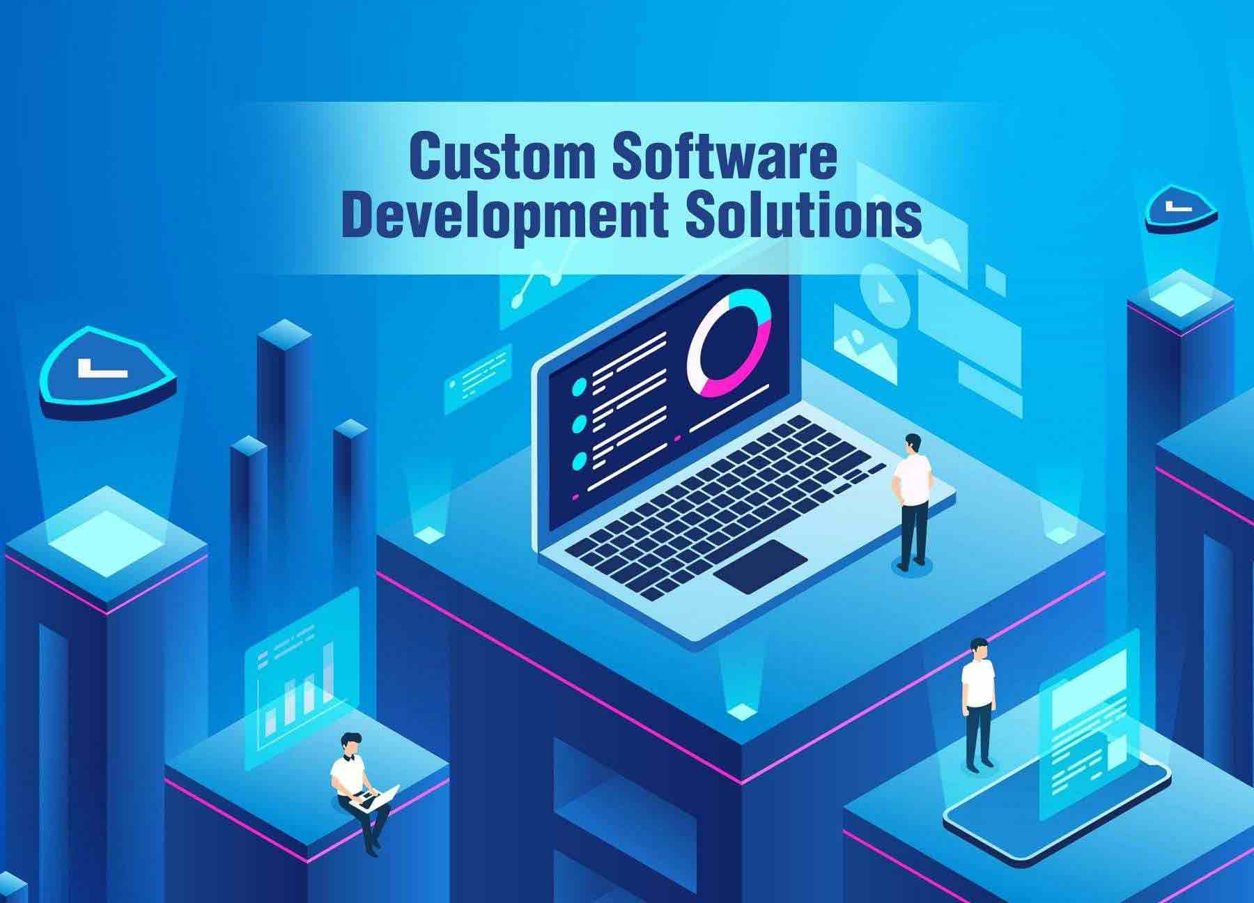 The Power of Custom Software Development